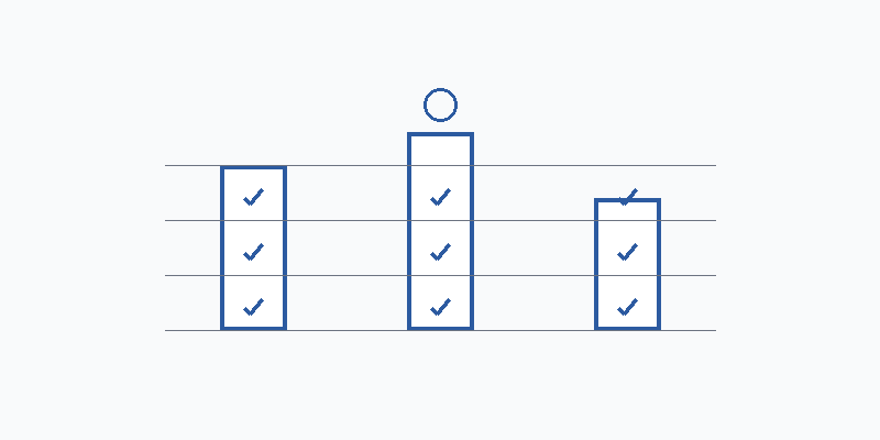 Illustration de l'analyse comparative des opérateurs de jeu en ligne